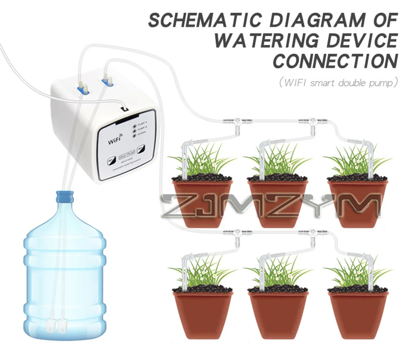 Smart Garden Iot - Комплект автоматической системы капельного орошения, устройство