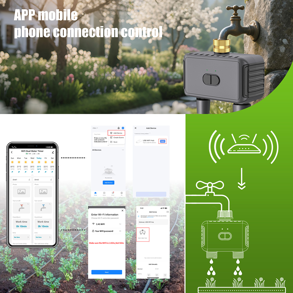 Таймер воды Tuya Wi-Fi, умный  – обзор и цена Smart Garden Iot