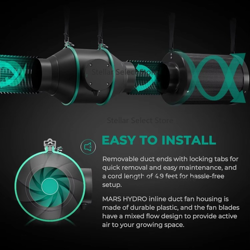 Большой комнатный тепличный ко – обзор и цена Grow Tent Complete Kit