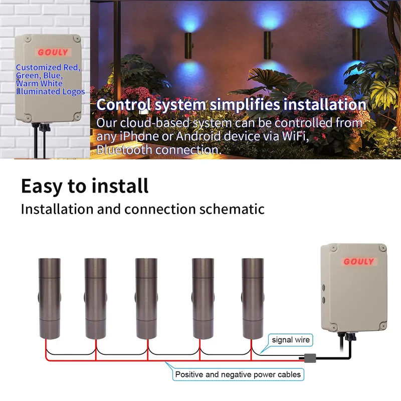 Прочный латунный уличный свето – обзор и цена Smart Garden Light