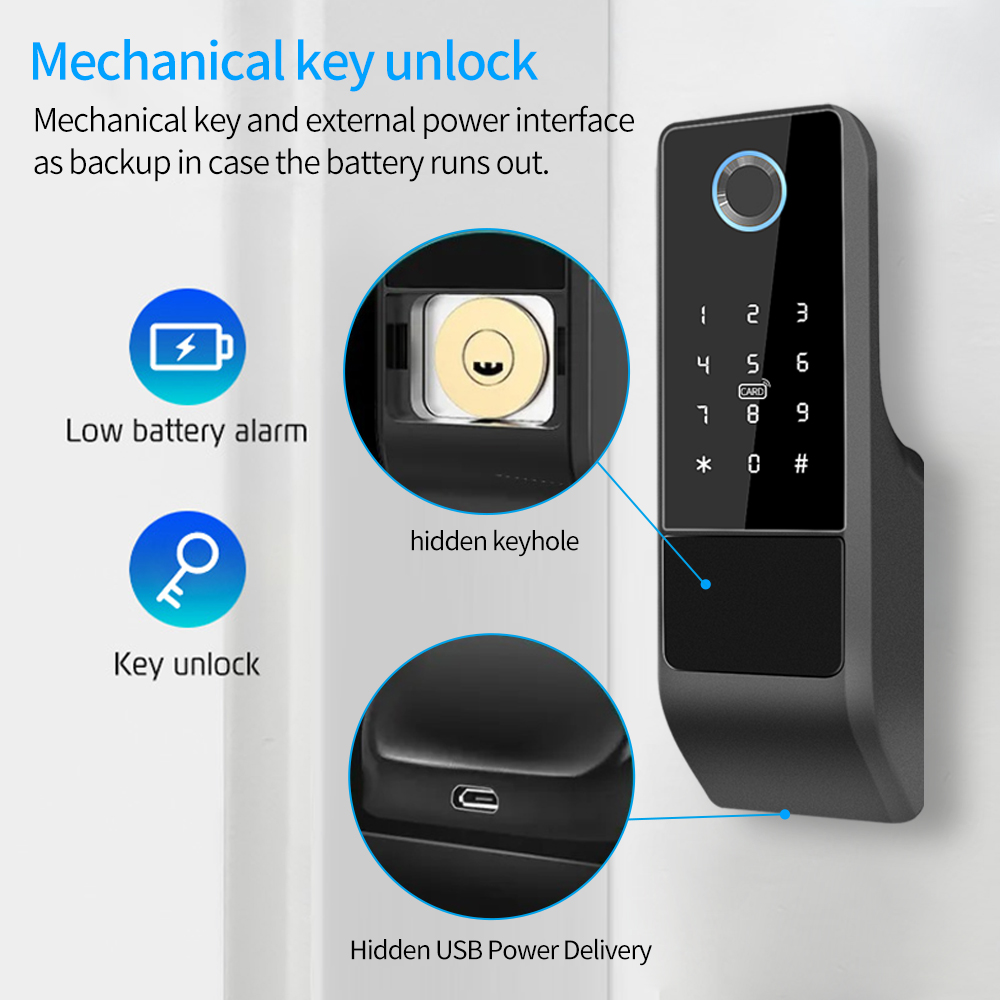 IP65 Водонепроницаемый TTLock  – обзор и цена Smart Garden Lock