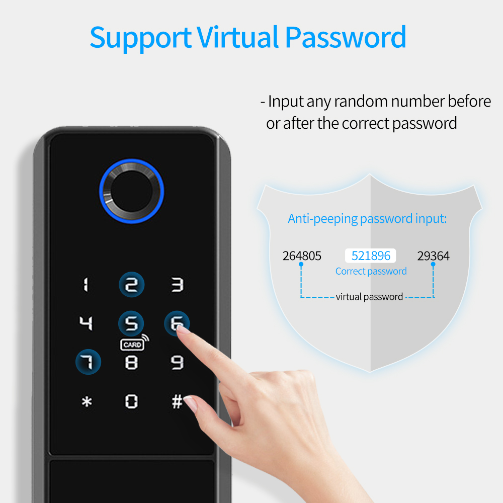 IP65 Водонепроницаемый TTLock  – обзор и цена Smart Garden Lock
