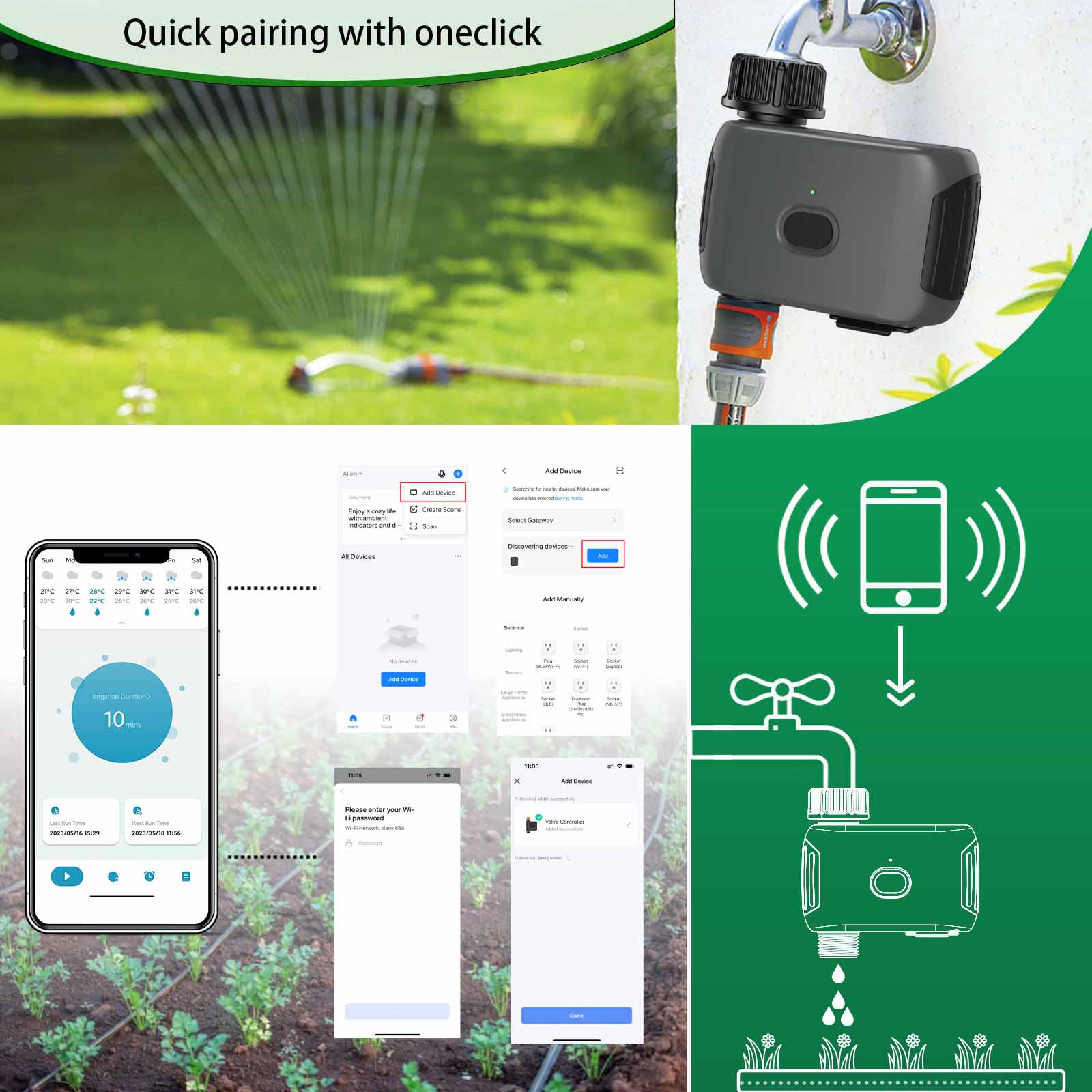 Автоматический таймер полива I – обзор и цена Smart Garden Lock