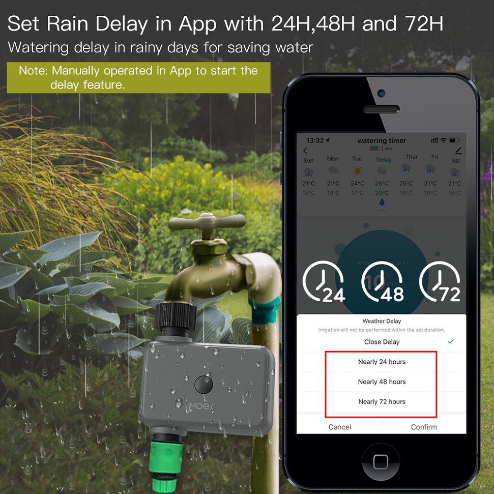 Система полива сада с клапаном – обзор и цена Smart Garden Iot