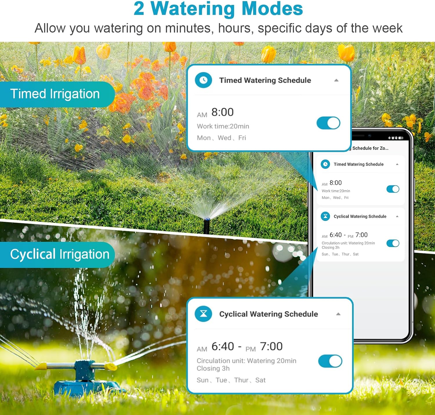 Insoma Wi-Fi автоматический та – обзор и цена Smart Garden Iot