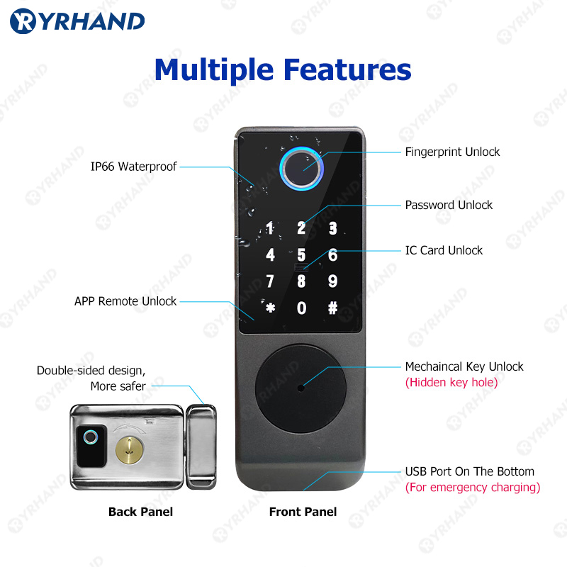 Дверной смарт-замок Tuya, водо – обзор и цена Smart Garden Lock