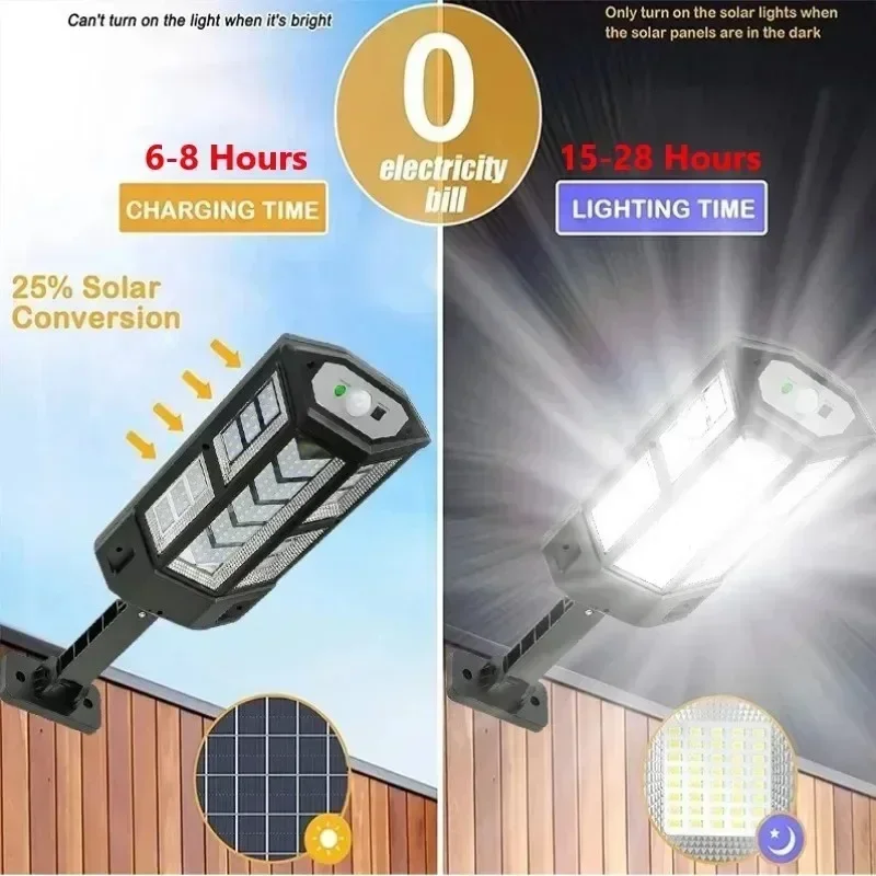 Солнечный светодиодный светиль – обзор и цена Smart Garden Light