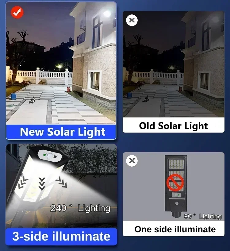 Солнечный светодиодный светиль – обзор и цена Smart Garden Light